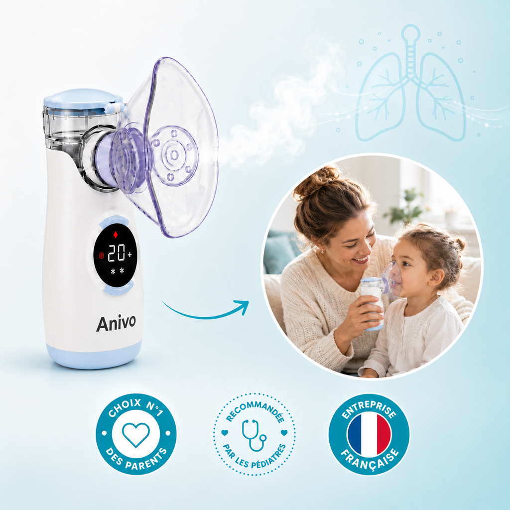 Anivo Pro ®